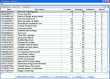 Point of Sale stock Screen